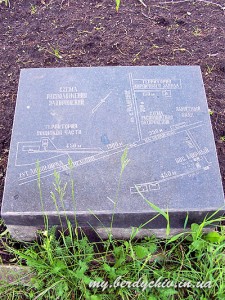 Plan of graves near main monument near road from Berdichev to Raygorodok. Photo my.berdychiv.in.ua